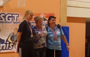 TROIS MEDAILLES AU CHAMPIONNAT DE FRANCE VETERANS 